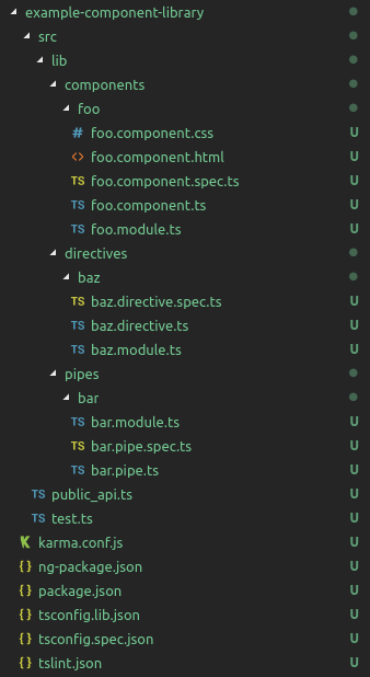 Folder Structure Final